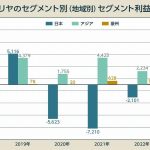 レス2番のサムネイル画像