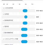 レス7番のサムネイル画像