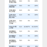 レス28番のサムネイル画像