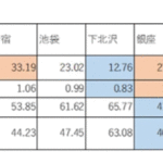 レス1番のサムネイル画像