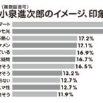 レス6番のサムネイル画像