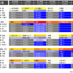 レス2番のサムネイル画像