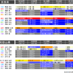 レス1番のサムネイル画像