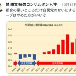 レス1番のサムネイル画像