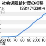 レス28番のサムネイル画像