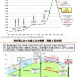 レス2番のサムネイル画像