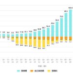 レス7番のサムネイル画像