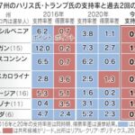 レス1番のサムネイル画像