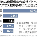 レス1番のサムネイル画像