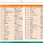 レス1番のサムネイル画像