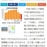 レス1番のサムネイル画像