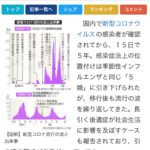 レス1番のサムネイル画像