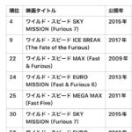 レス1番のサムネイル画像