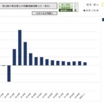 レス7番のサムネイル画像