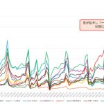 レス7番のサムネイル画像