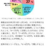 レス1番のサムネイル画像