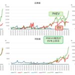 レス7番のサムネイル画像