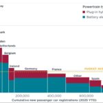 レス4番のサムネイル画像