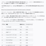 レス4番のサムネイル画像