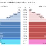 レス3番のサムネイル画像