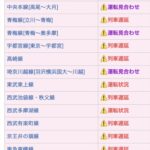 レス1番のサムネイル画像