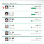 レス16番のサムネイル画像