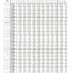 レス2番のサムネイル画像