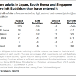 レス2番のサムネイル画像