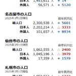 レス1番のサムネイル画像