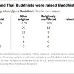 レス2番のサムネイル画像