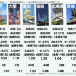 レス1番のサムネイル画像