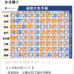 レス1番のサムネイル画像