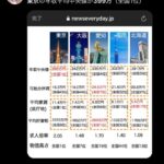 レス2番のサムネイル画像