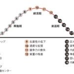 レス1番のサムネイル画像