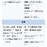 レス1番のサムネイル画像