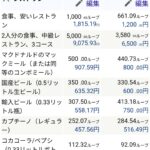 レス1番のサムネイル画像