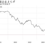 レス2番のサムネイル画像