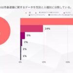 レス11番のサムネイル画像