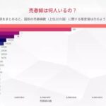 レス11番のサムネイル画像