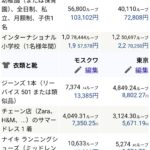 レス1番のサムネイル画像