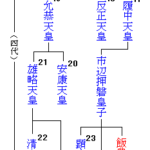 レス1番のサムネイル画像