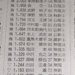 レス51番のサムネイル画像