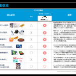 レス8番のサムネイル画像