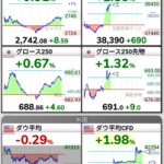 レス1番のサムネイル画像