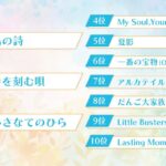 レス8番のサムネイル画像