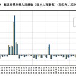 レス42番のサムネイル画像