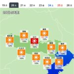 レス1番のサムネイル画像