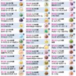 レス1番のサムネイル画像