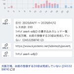 レス1番のサムネイル画像