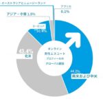 レス11番のサムネイル画像